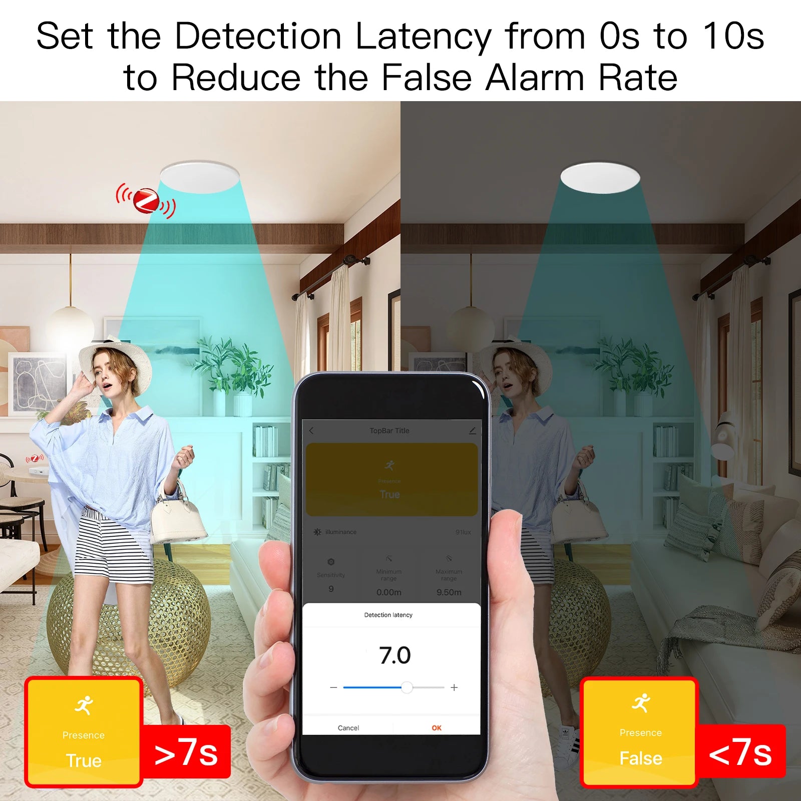 MmWave Human Presence Motion Sensor With Luminance/Distance Detection