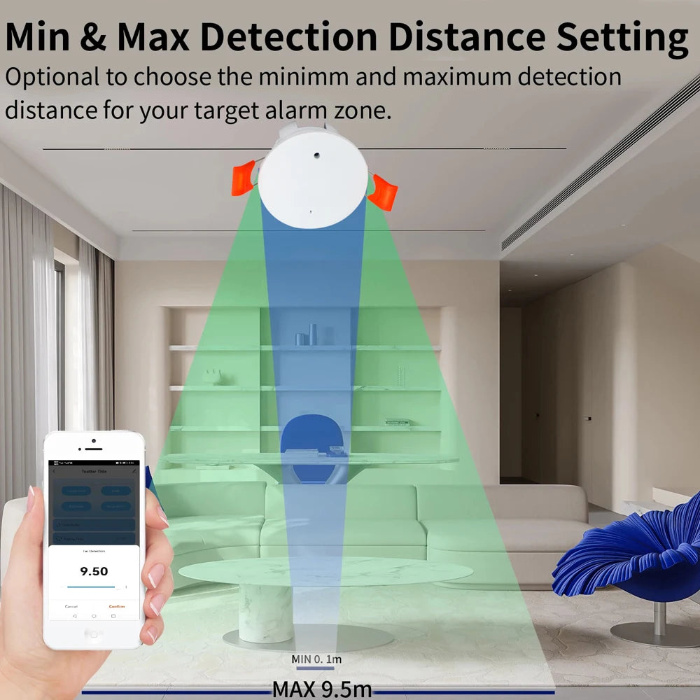 MmWave Human Presence Motion Sensor With Luminance/Distance Detection
