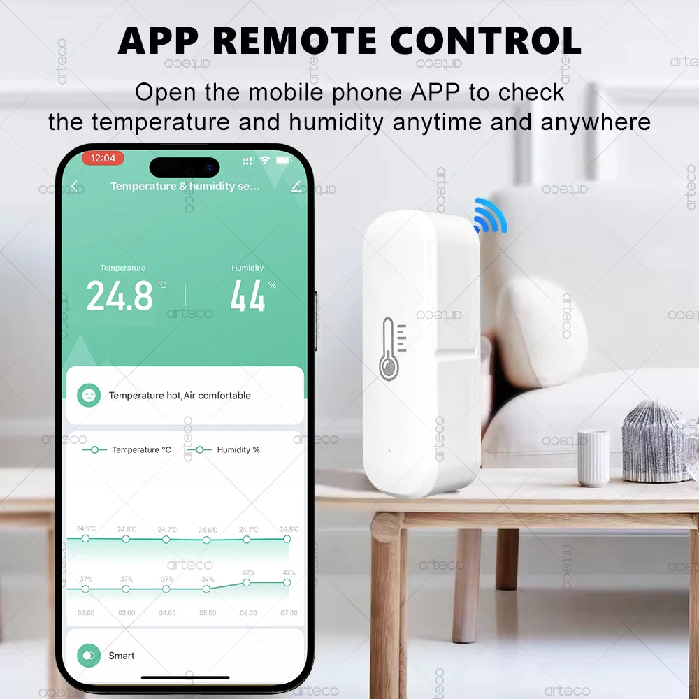 Indoor Temperature And Humidity Sensor