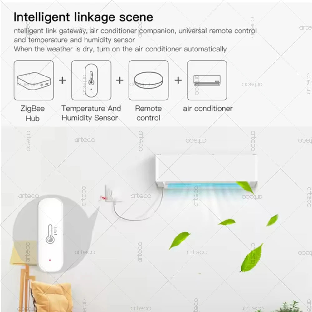 Indoor Temperature And Humidity Sensor
